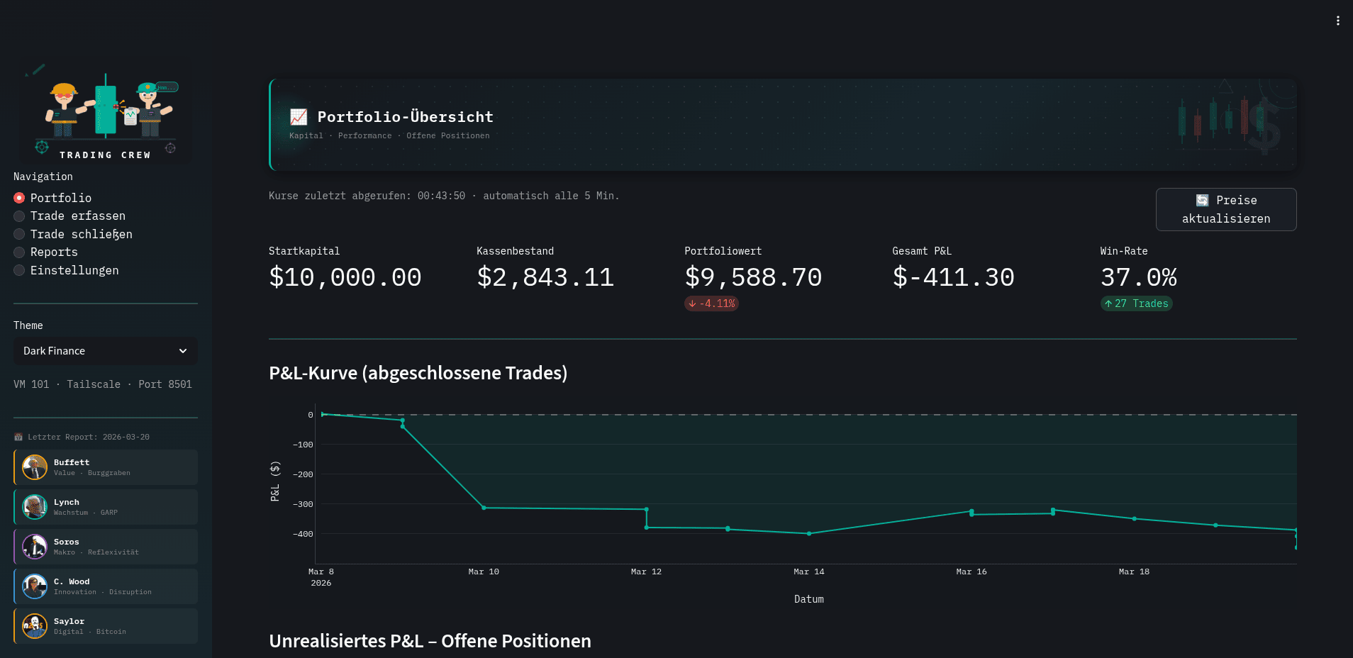 Trading Crew Dashboard